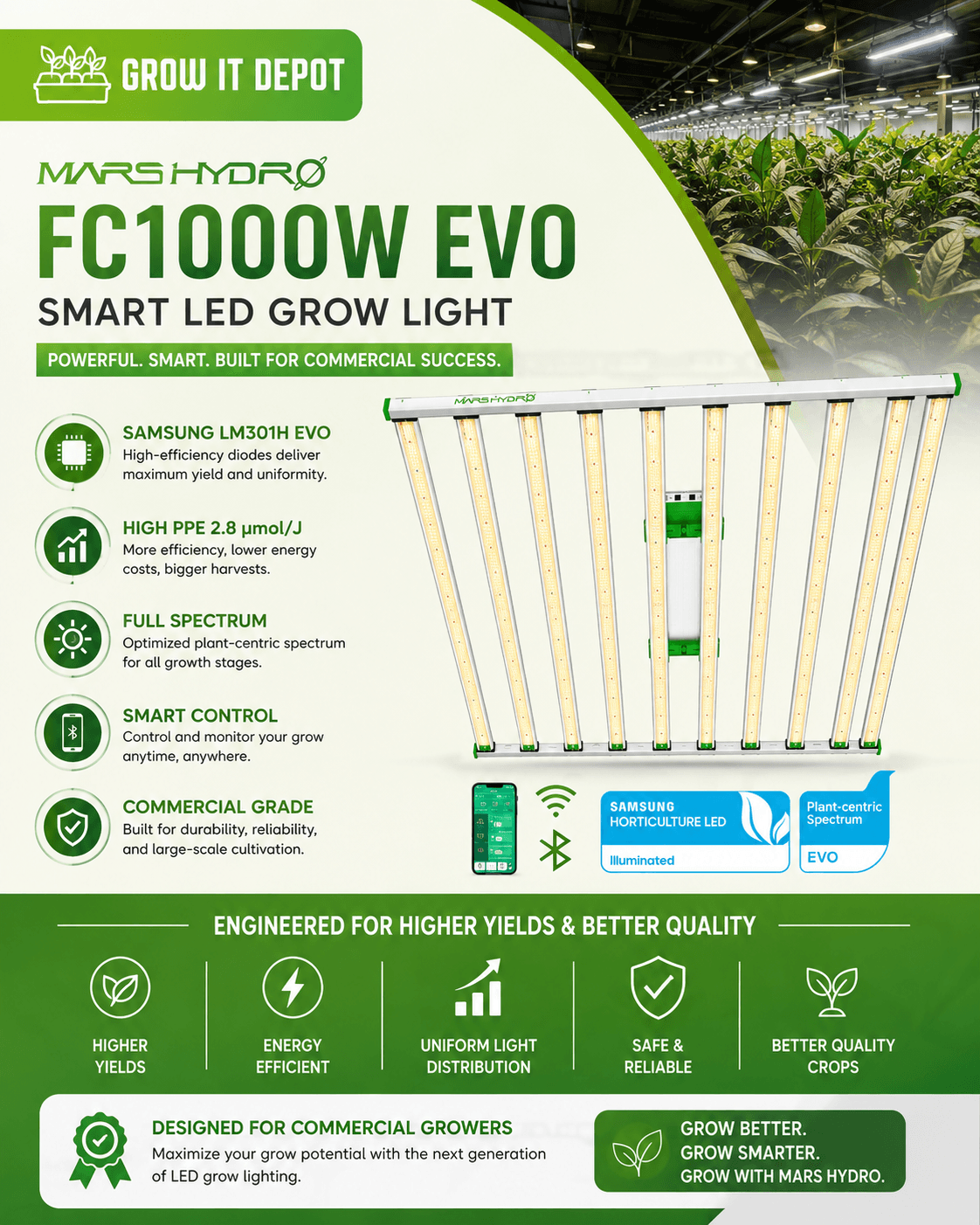 MARS HYDRO FC1000W-EVO SAMSUNG LM301H EVO SMART LED GROW LIGHT FOR COMMERCIAL CULTIVATION
