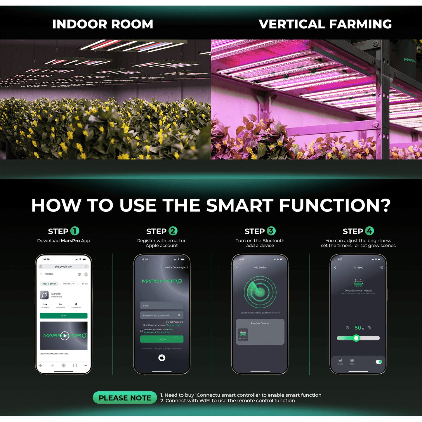 Mars Hydro FC1000W-EVO 1000W Smart Grow System Samsung LM301H LED Grow Light - Midwest Grow LLC