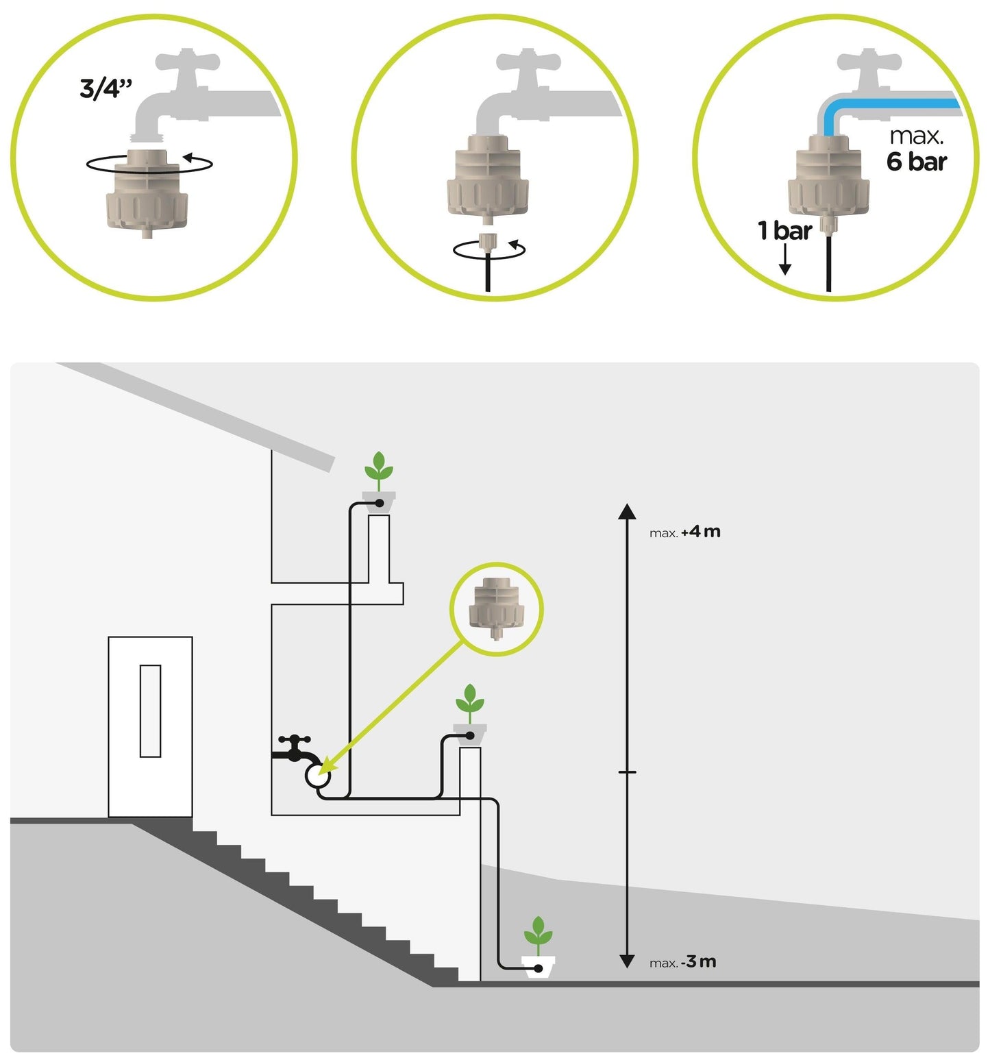 Pressure Reducer - Midwest Grow LLC