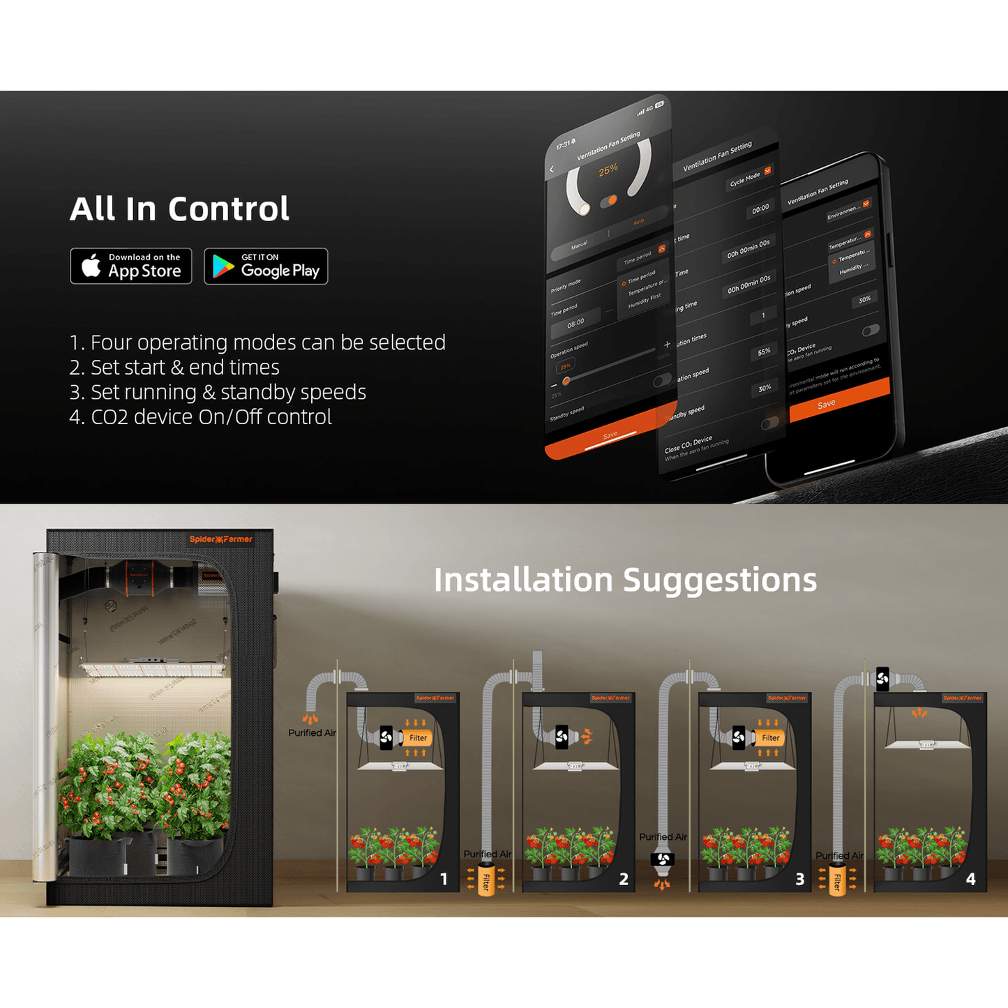 Spider Farmer 4" Inline Duct Fan with Temperature and Humidity Controller - Midwest Grow LLC