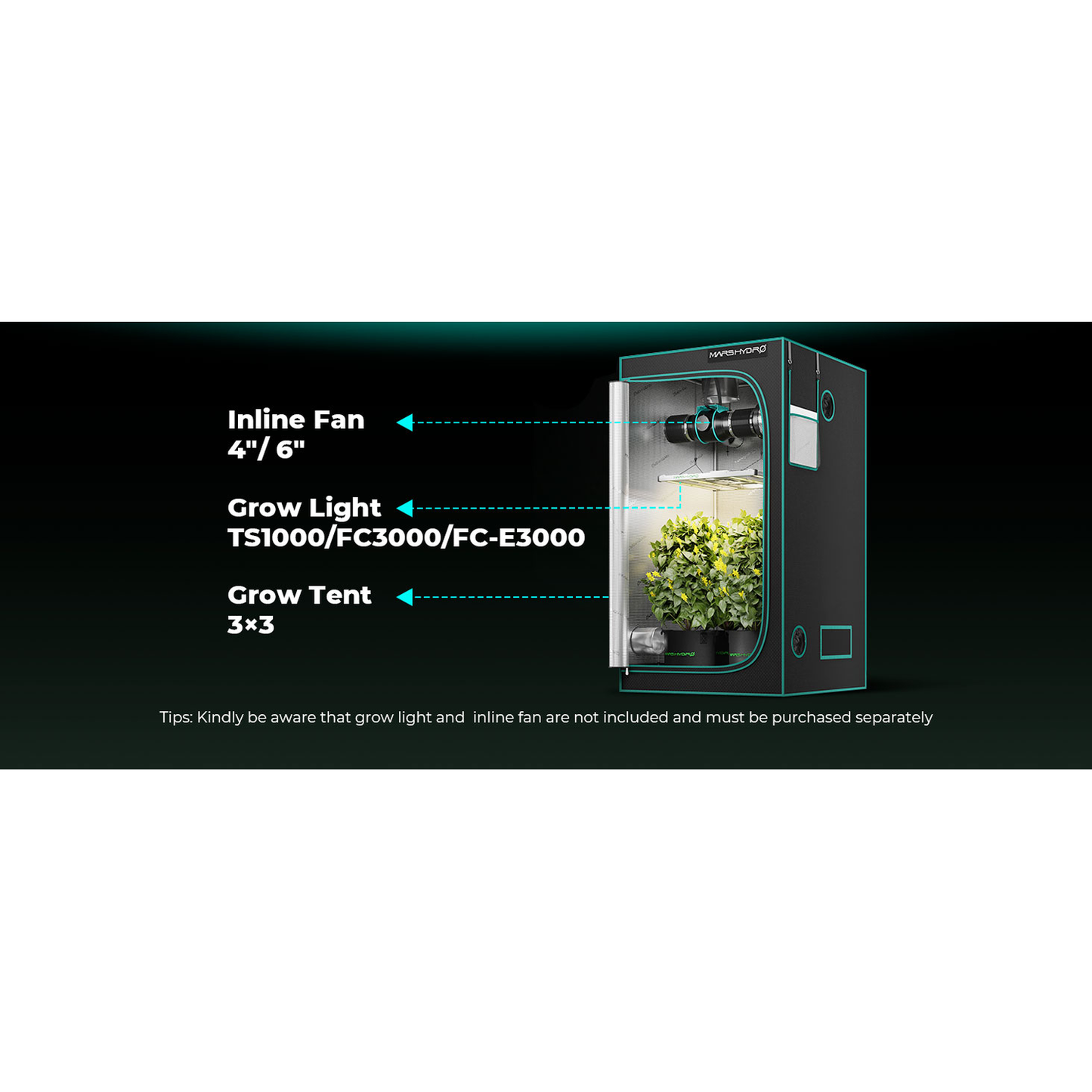 Mars Hydro 3' 3" x 3' 3" x 6' 1" (100cm x 100cm x 180cm) Indoor Grow Tent - Midwest Grow LLC