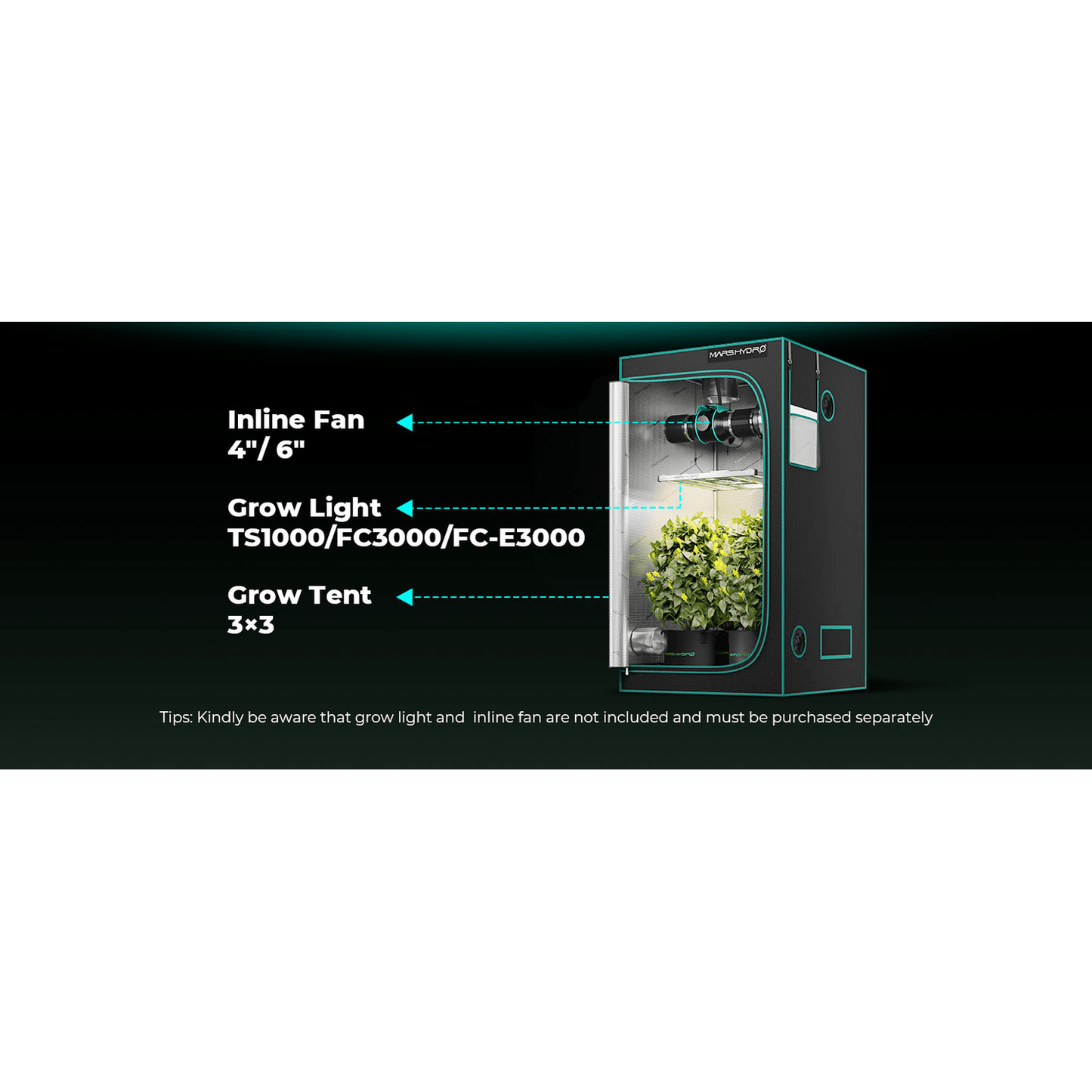 Mars Hydro 3' 3" x 3' 3" x 6' 1" (100cm x 100cm x 180cm) Indoor Grow Tent - Midwest Grow LLC
