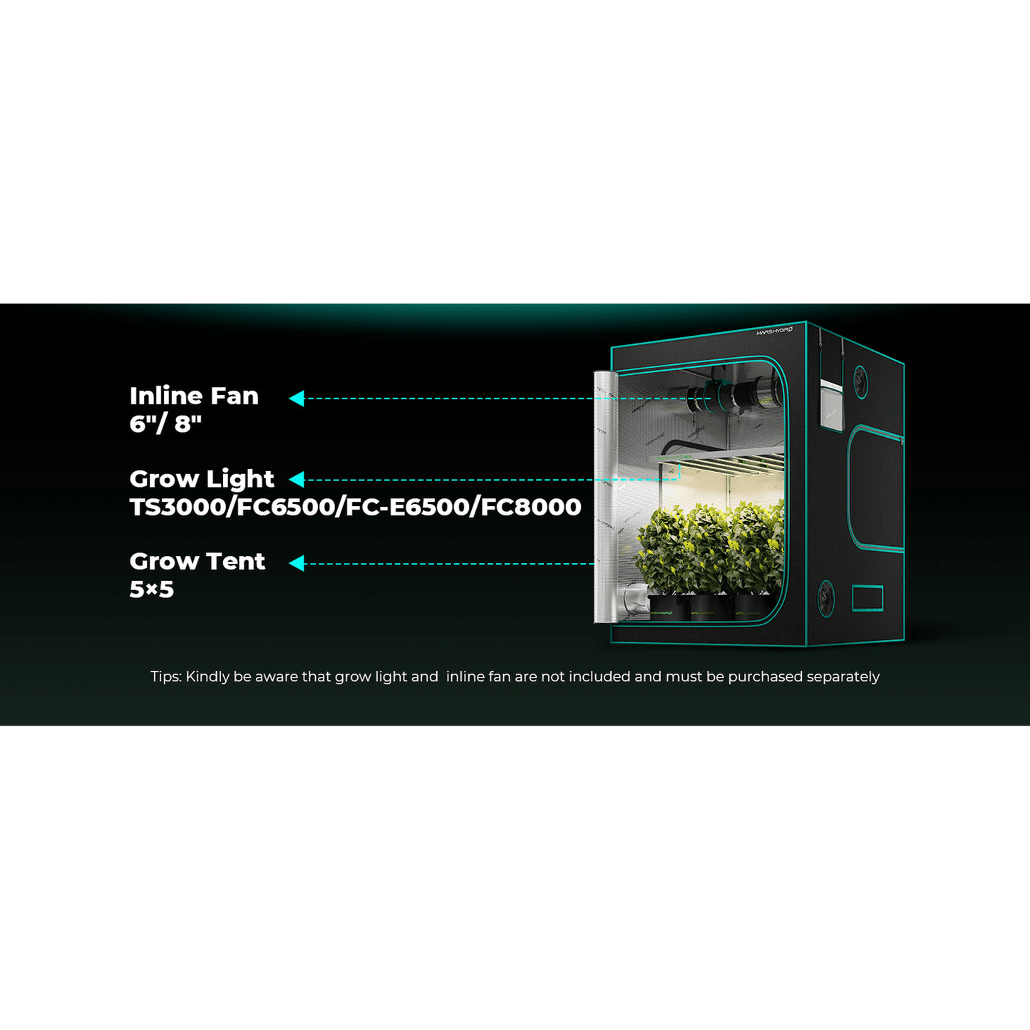 Mars Hydro 5' x 5' x 6' 8" (150cm x 150cm x 200cm) Indoor Grow Tent - Midwest Grow LLC
