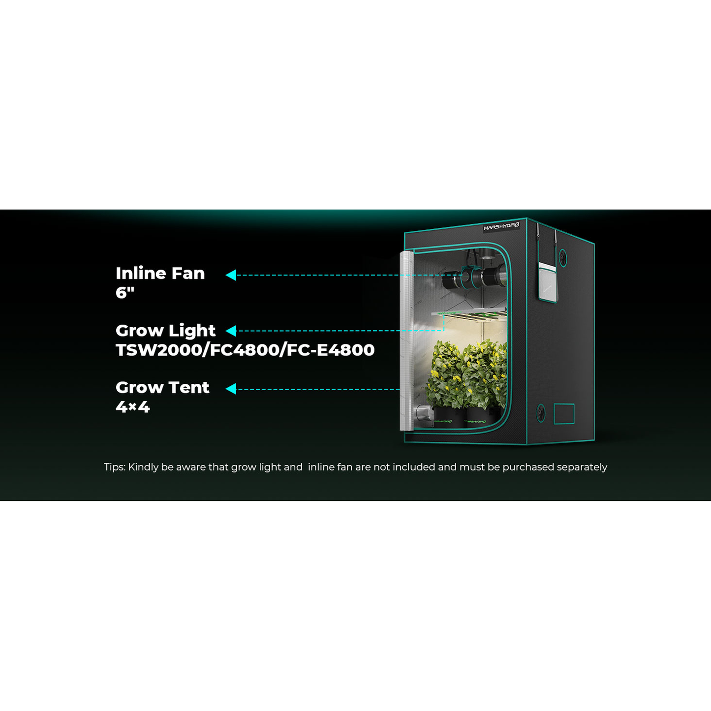 Mars Hydro 4' x 4' x 6' 8" (120cm x 120cm x 200cm) Indoor Grow Tent - Midwest Grow LLC