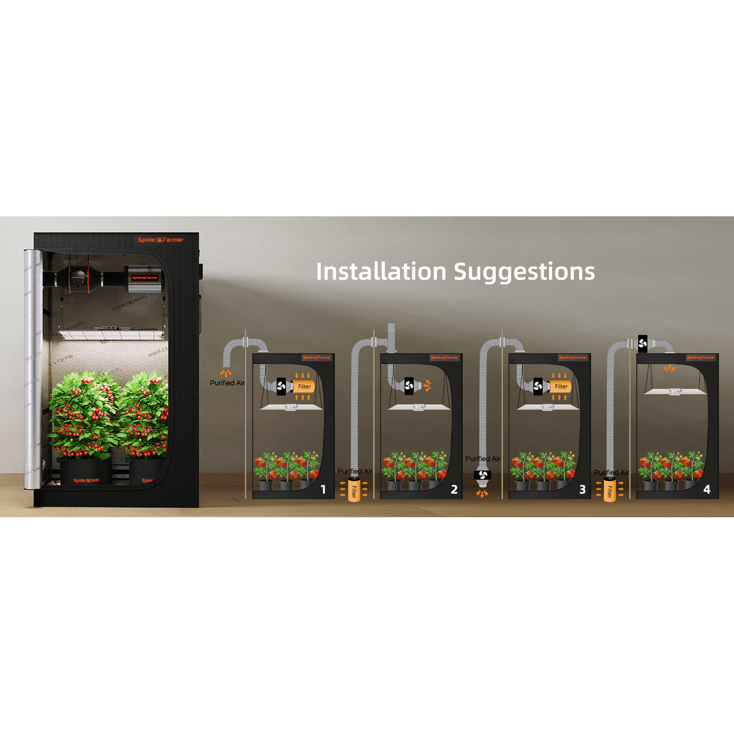 Spider Farmer Ventilation Kit 4" Inline Duct Fan with Temperature Humidity Controller - Midwest Grow LLC