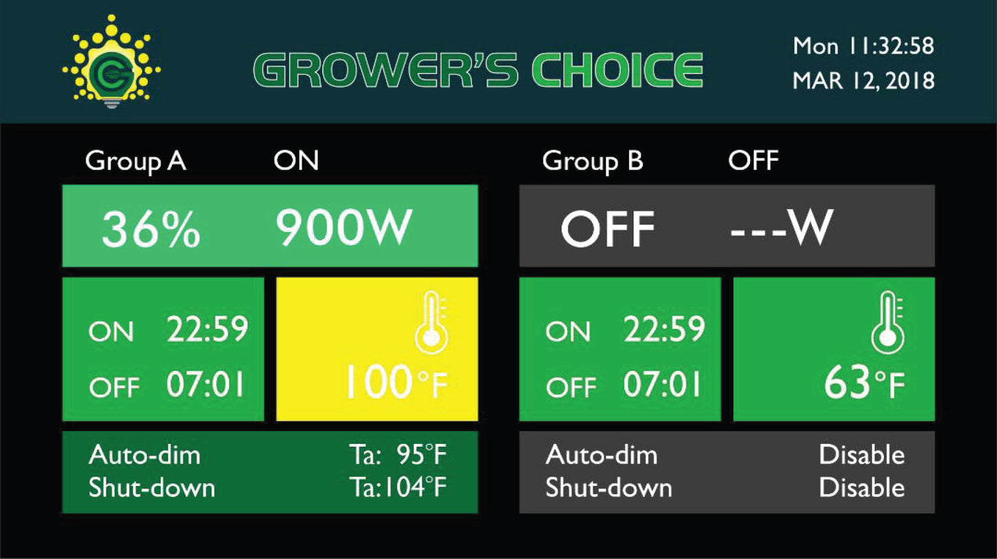 Grower's Choice Master Controller - Midwest Grow LLC
