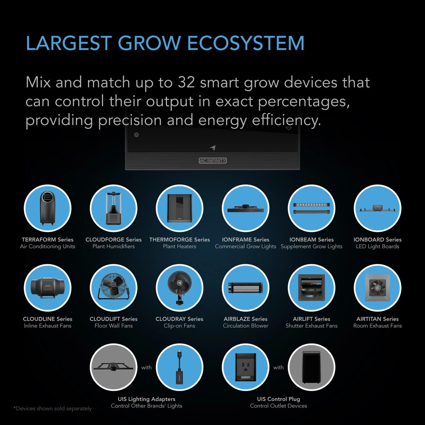 AC Infinity CONTROLLER AI+ Environmental Controller, AI-Powered Learning and Dynamic Level Adjusting for UIS and Third-Party Devices, Dual-Zone VPD, Temperature and Humidity, Bluetooth + WiFi App - Midwest Grow LLC