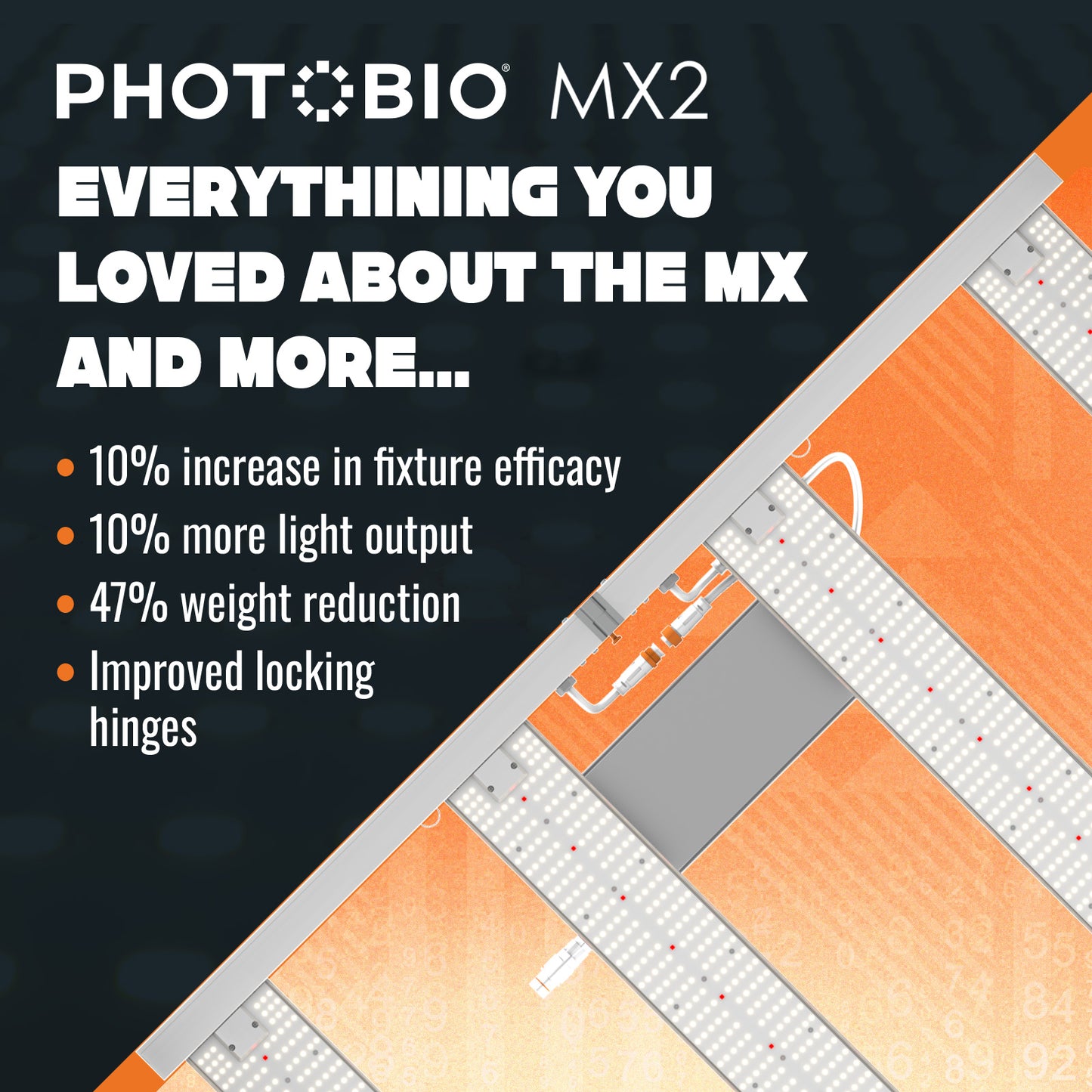 PHOTOBIO MX2 LED, 680W