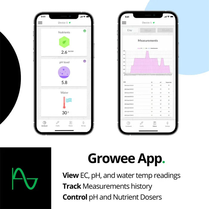 Growee pH Combo Doser - Midwest Grow LLC