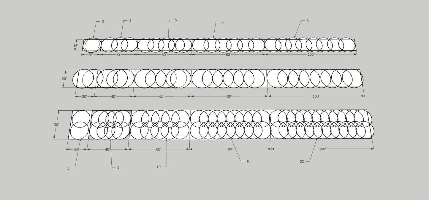 Overhead Irrigation Kit - Midwest Grow LLC