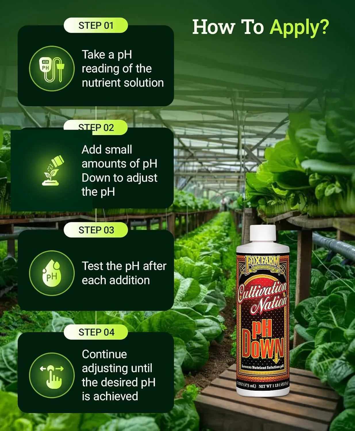 FoxFarm Cultivation Nation® pH DOWN, 1 pint - Midwest Grow LLC