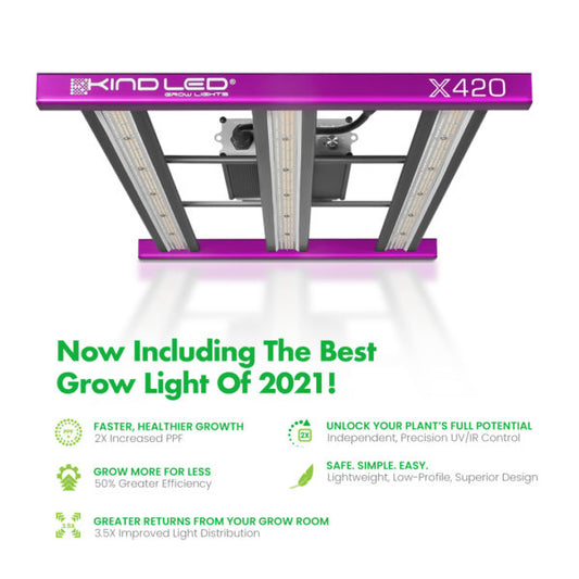 2’x4′ Hydroponic Grow Tent Kit