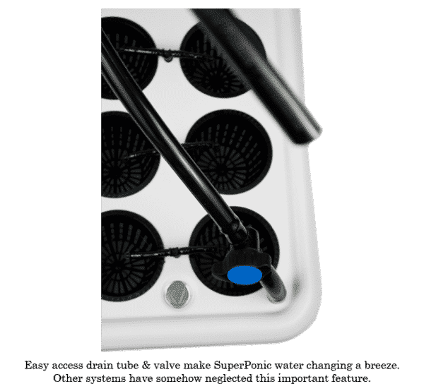 SuperPonics 8 Hydroponic Grow System
