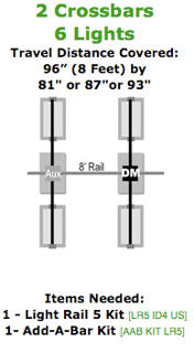 LightRail 5.0 Add-A-Bar Kit