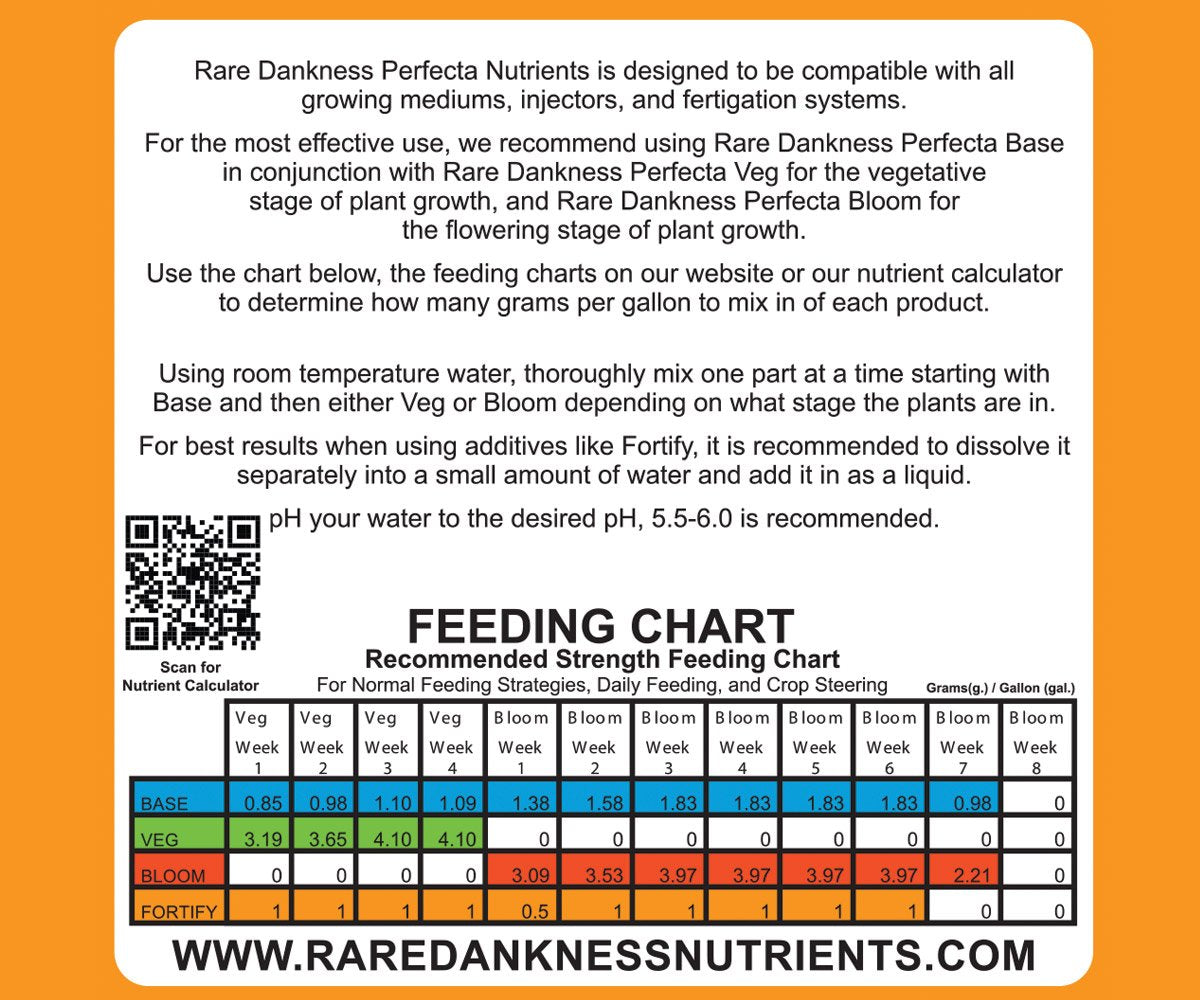 Rare Dankness Nutrients Perfecta FORTIFY