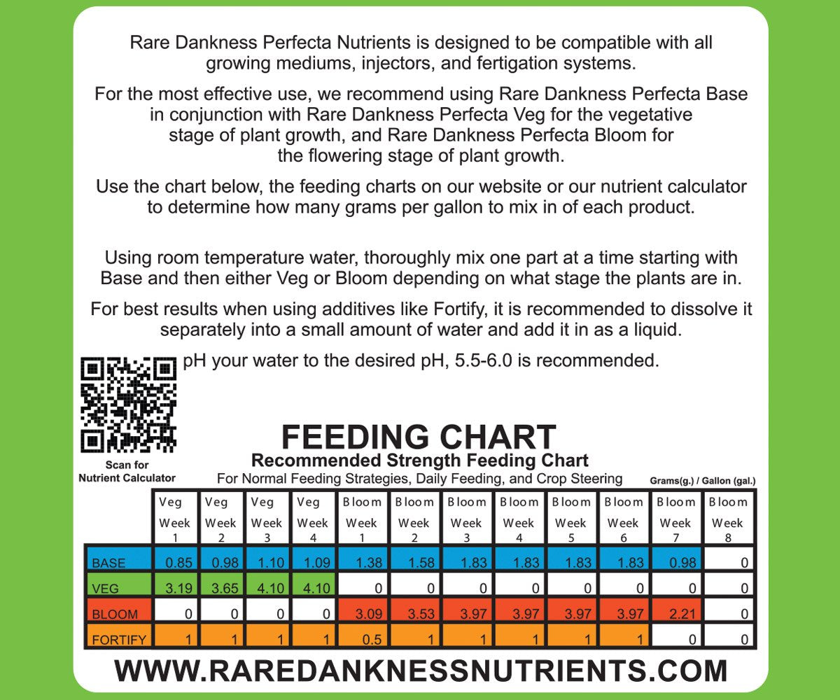Rare Dankness Nutrients Perfecta VEG