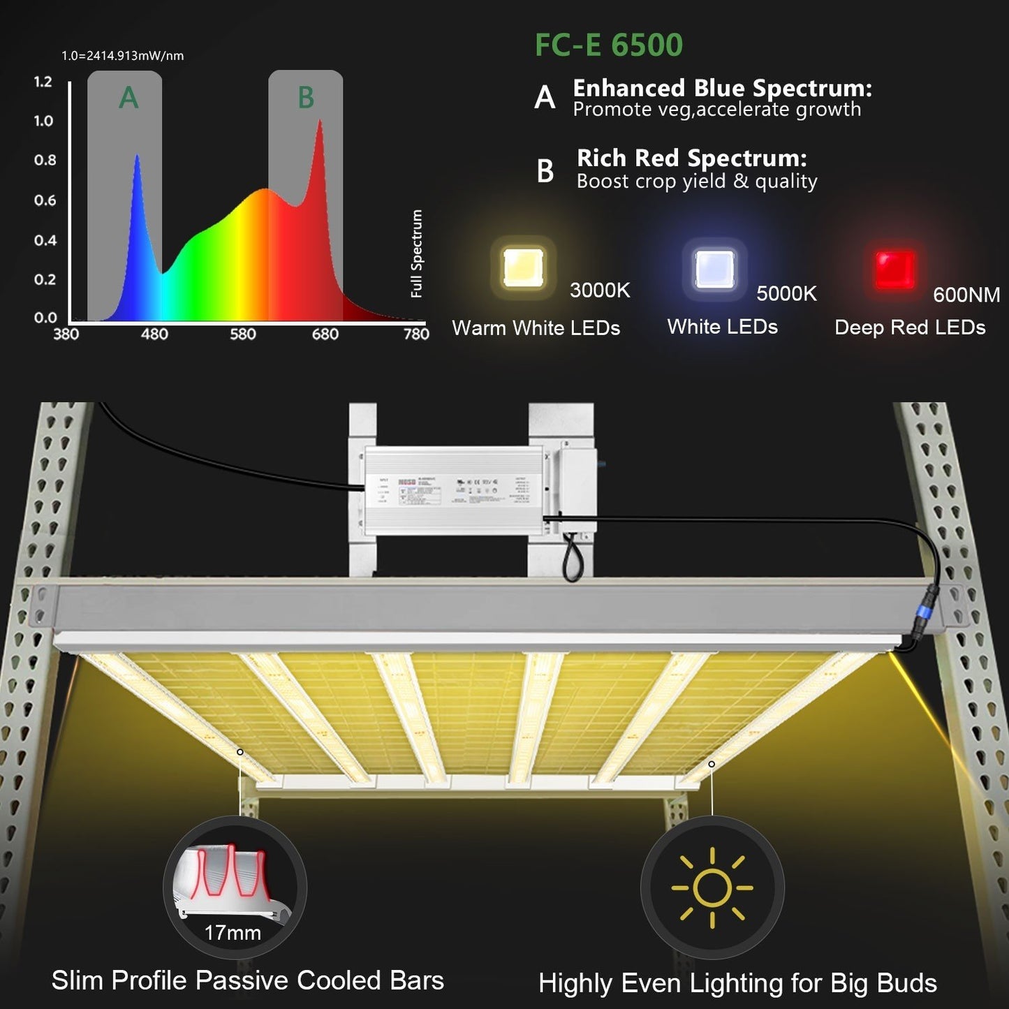MARS HYDRO FC-E 6500 BRIDGELUX 680W COMMERCIAL LED GROW LIGHT