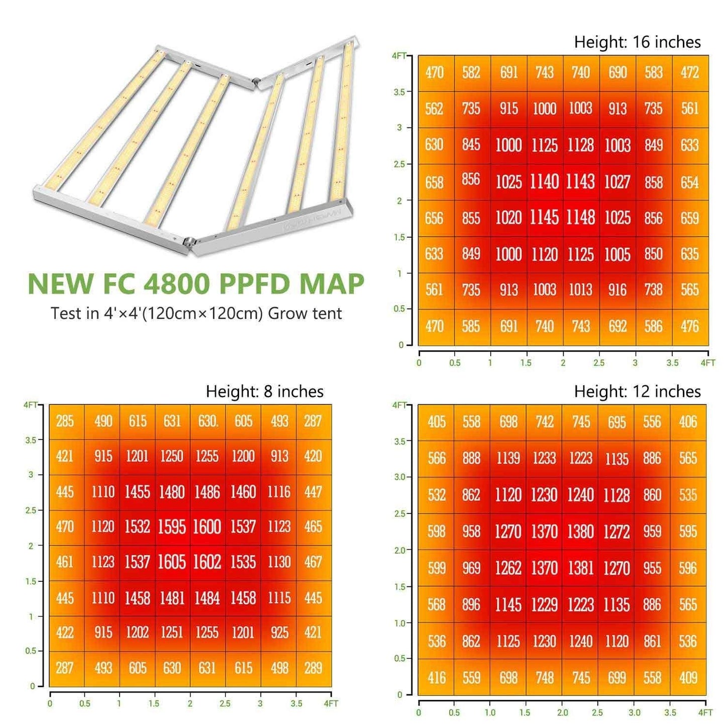 MARS HYDRO FC 4800 SAMSUNG LM301B OSRAM 480W LED GROW LIGHT