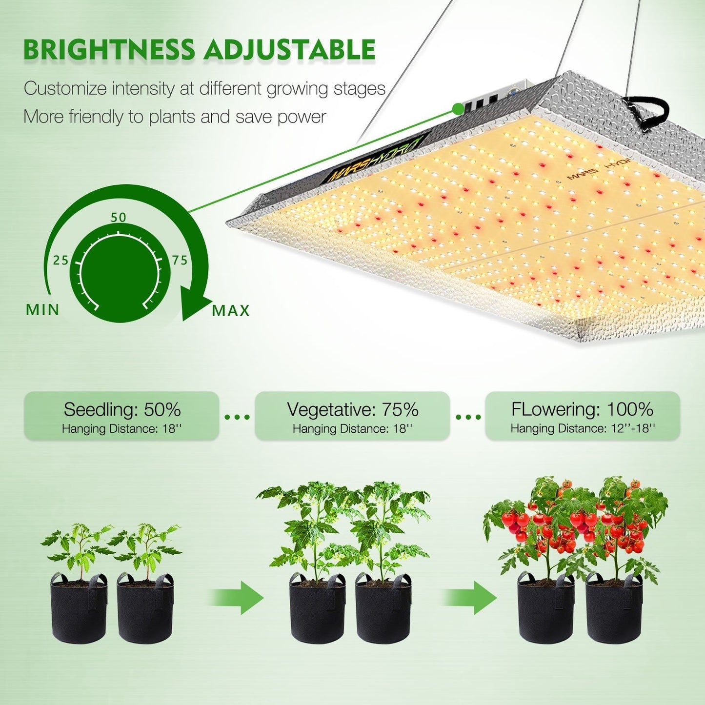 MARS HYDRO TS 3000 FULL SPECTRUM 450W MEANWELL DIRVER LED GROW LIGHT
