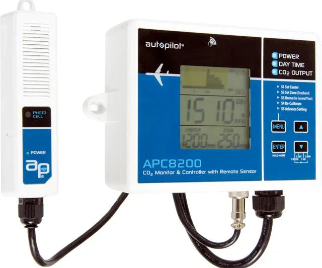Meters/Testers - Midwest Grow LLC