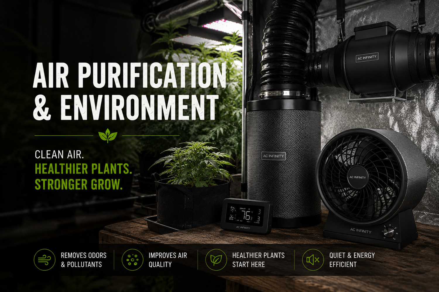 Air Purification - Midwest Grow LLC
