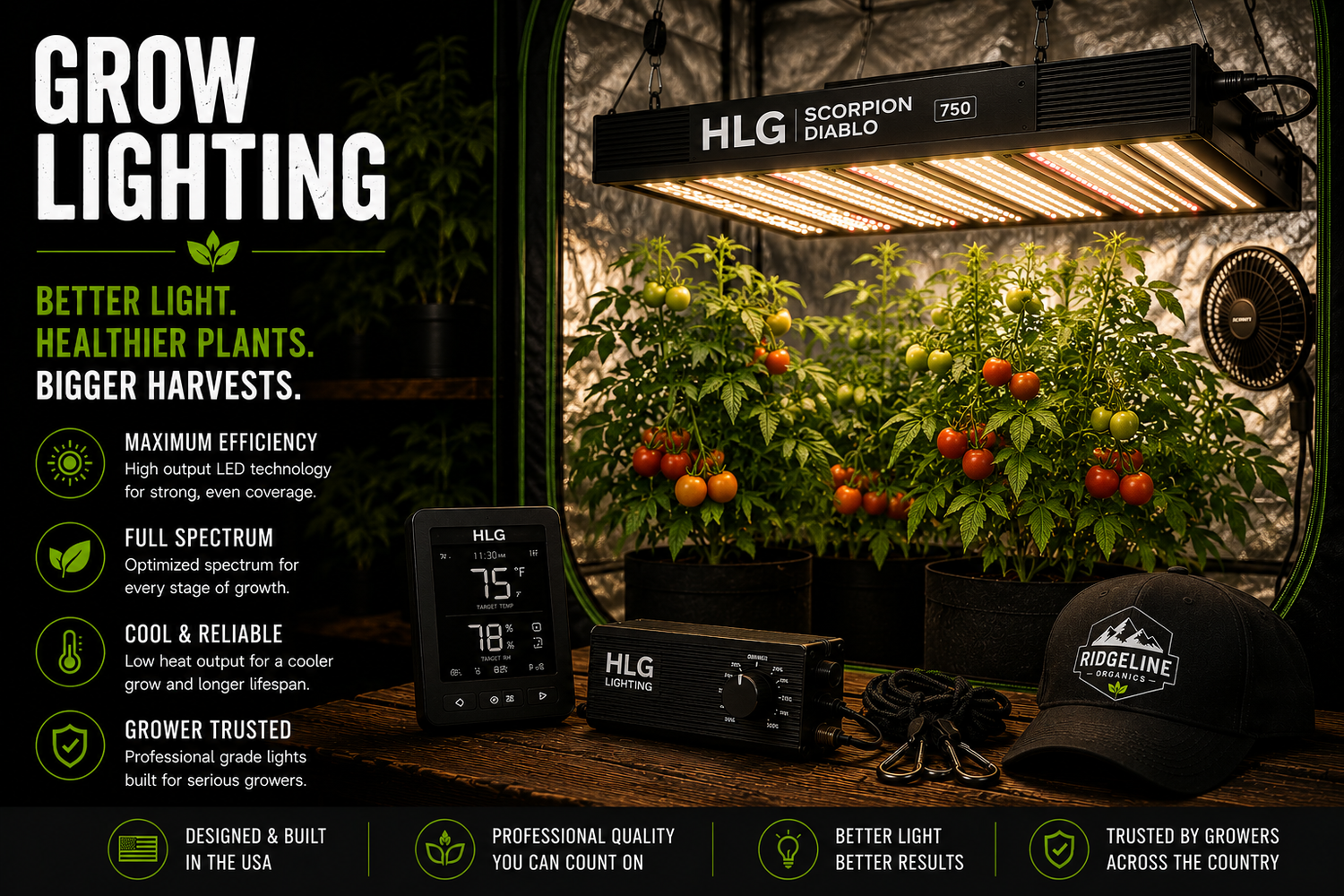 High-Output Grow Lights for Professional & Amateur Growers - Midwest Grow LLC