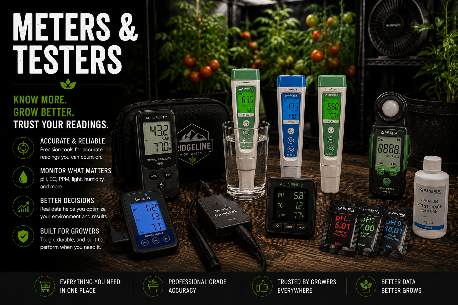 Meters/Testers - Midwest Grow LLC