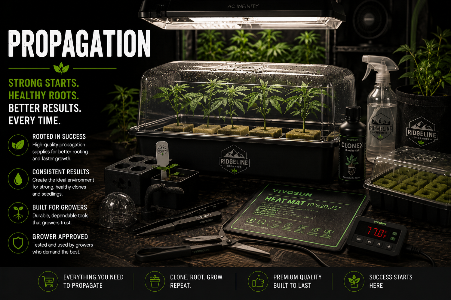 Top Quality Plant Propagation Supplies - Midwest Grow Co. - Midwest Grow LLC