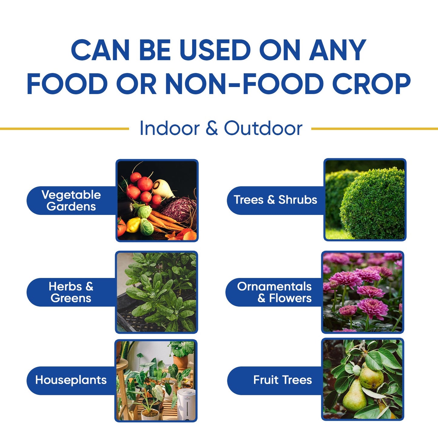 GrowSafe Bio-Pesticide
