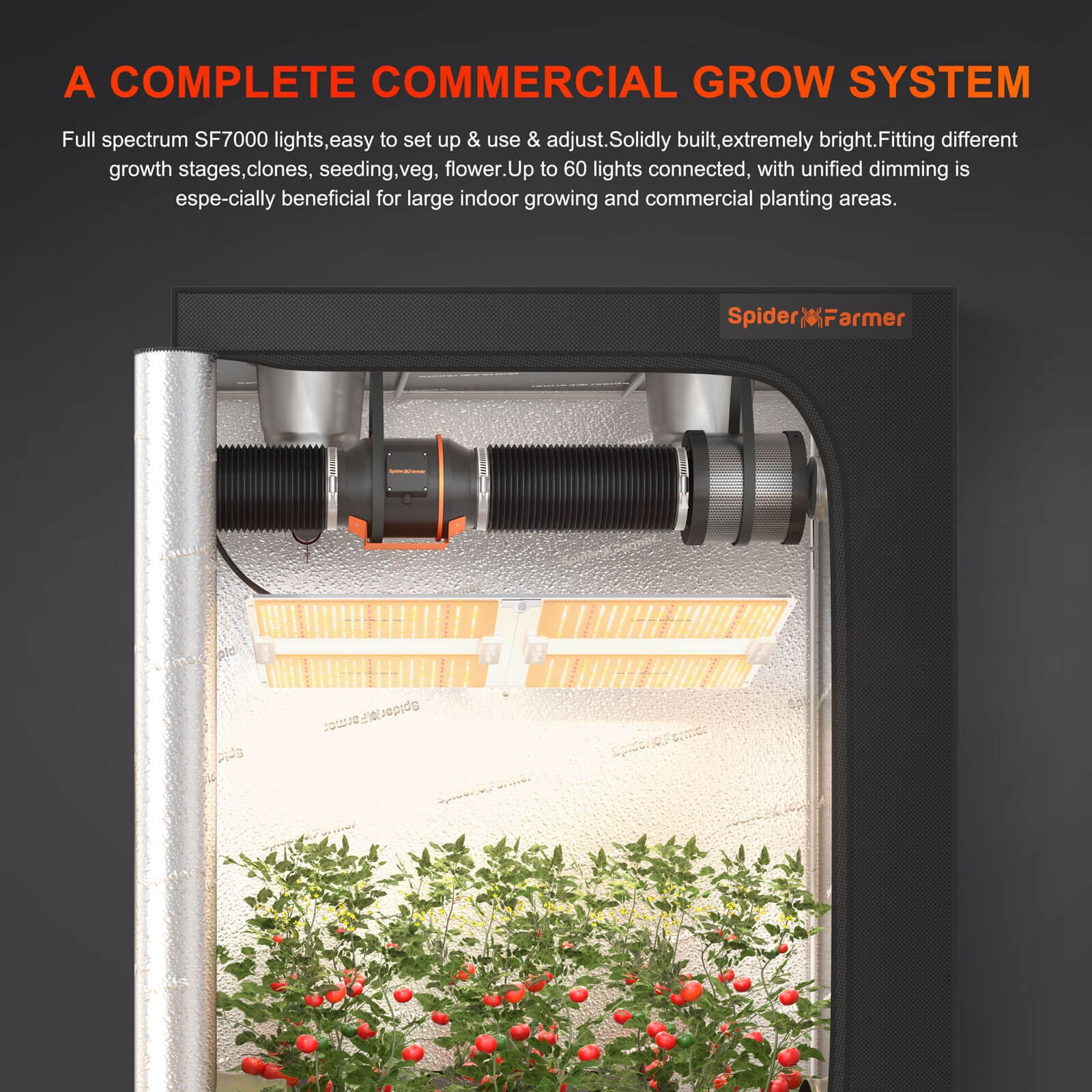 Spider Farmer SF7000 650W Dimmable Full Spectrum LED Grow Light - Midwest Grow LLC