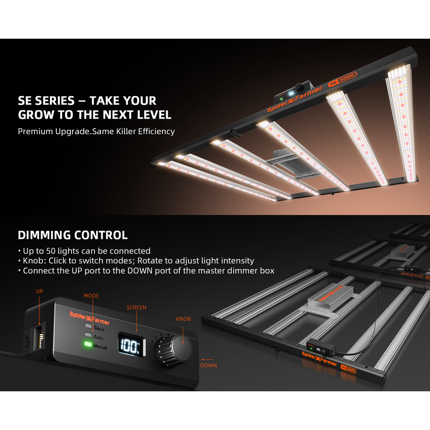 Spider Farmer SE5000 480W Dimmable Full Spectrum LED Grow Light - Midwest Grow LLC