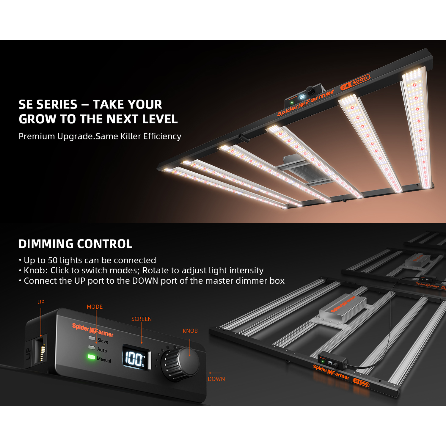 Spider Farmer SE5000 480W Dimmable Full Spectrum LED Grow Light - Midwest Grow LLC