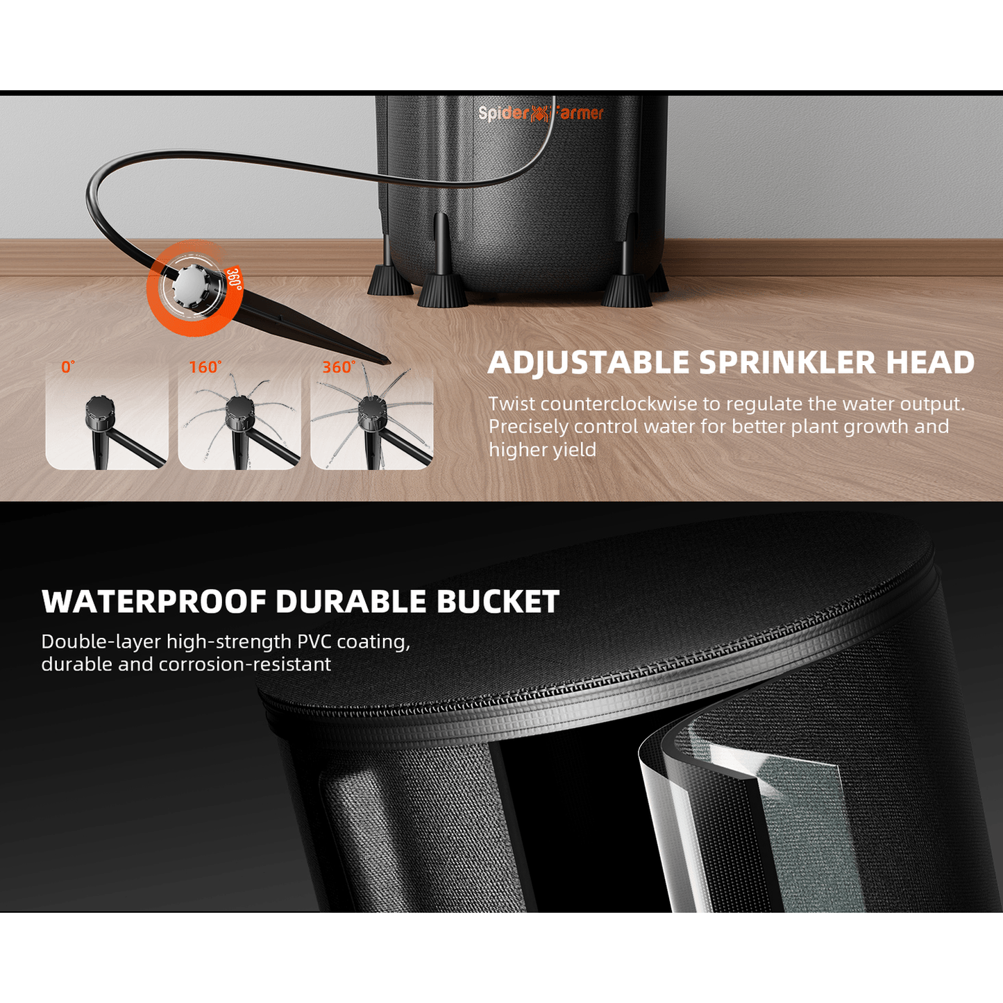 Spider Farmer Automatic Drip Irrigation System with Water Pump and 8 Drip Emitters - Midwest Grow LLC
