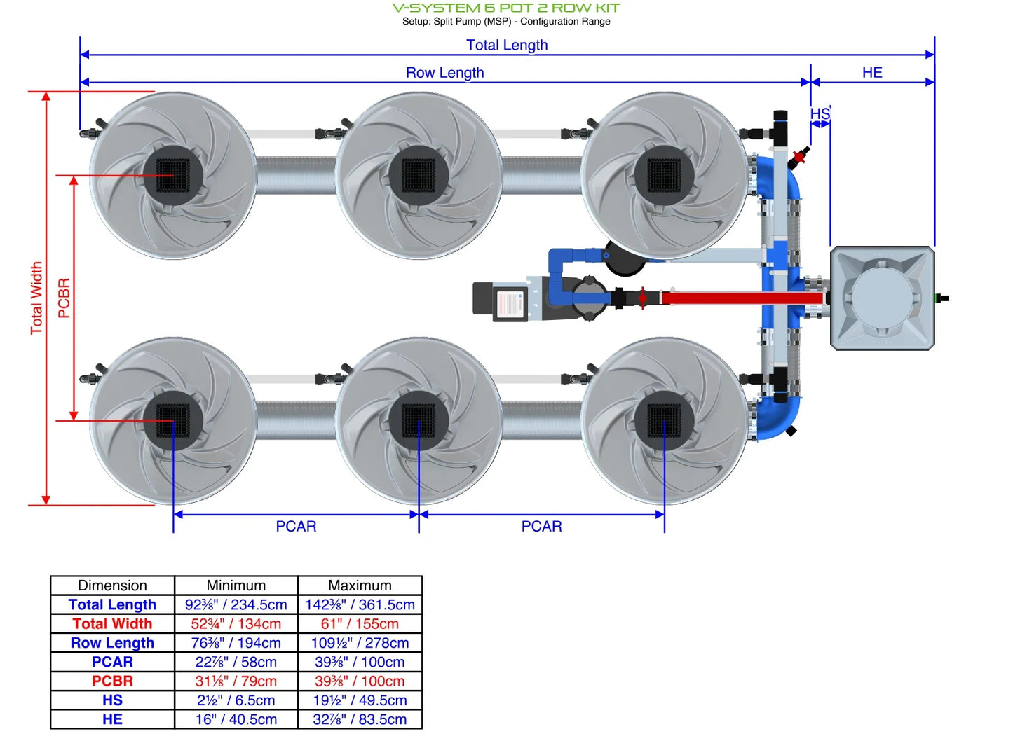 ALIEN Hydroponics V-SYSTEM 6 Pot 2 Row Kit - Midwest Grow LLC