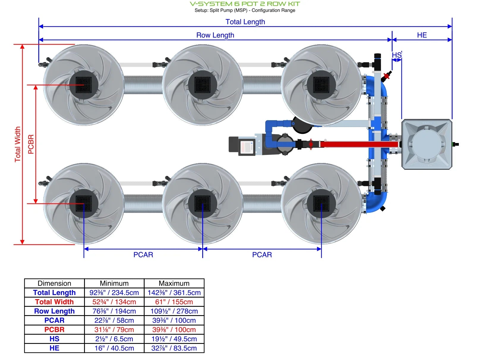 ALIEN Hydroponics V-SYSTEM 6 Pot 2 Row Kit - Midwest Grow LLC