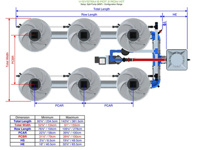 ALIEN Hydroponics V-SYSTEM 6 Pot 2 Row Kit - Midwest Grow LLC