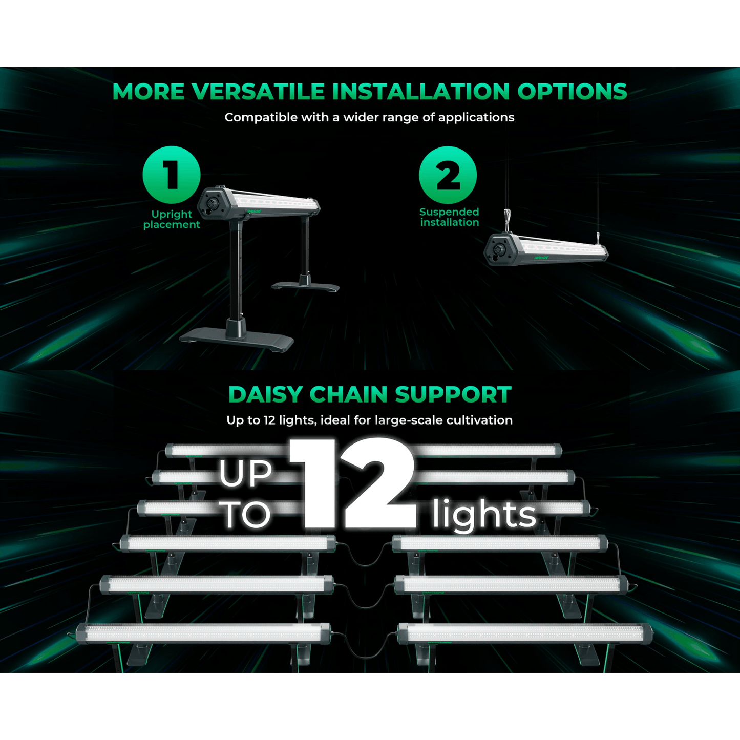 Mars Hydro ADlite-100 100W Under Canopy LED Grow Light - Midwest Grow LLC