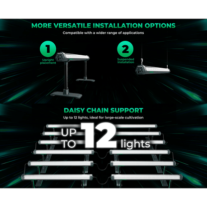 Mars Hydro ADlite-100 100W Under Canopy LED Grow Light - Midwest Grow LLC