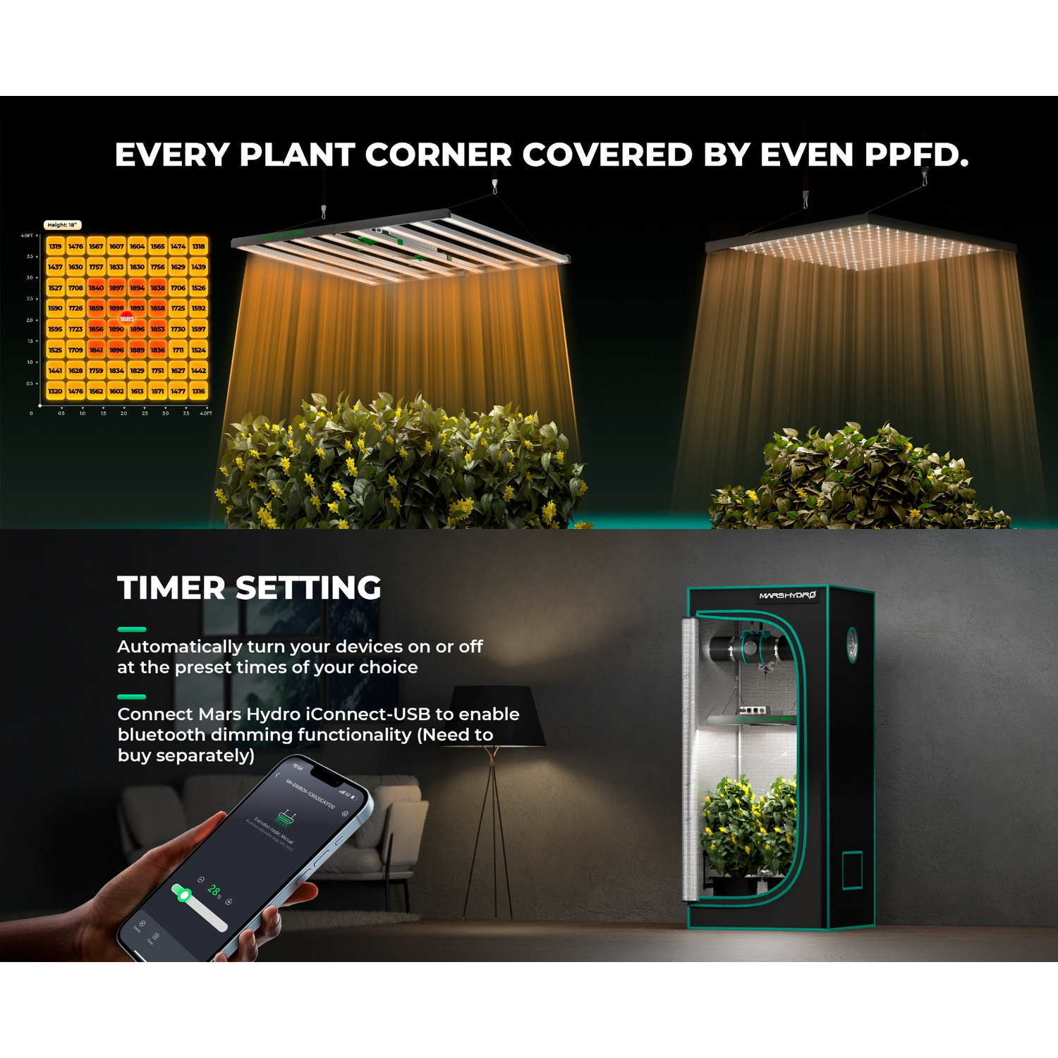 Mars Hydro FC1000W-EVO 1000W Smart Grow System Samsung LM301H LED Grow Light - Midwest Grow LLC