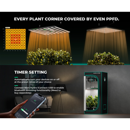 Mars Hydro FC1000W-EVO 1000W Smart Grow System Samsung LM301H LED Grow Light - Midwest Grow LLC