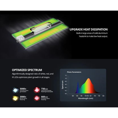ViparSpectra P2000 200W Infrared Full Spectrum LED Grow Light - Midwest Grow LLC