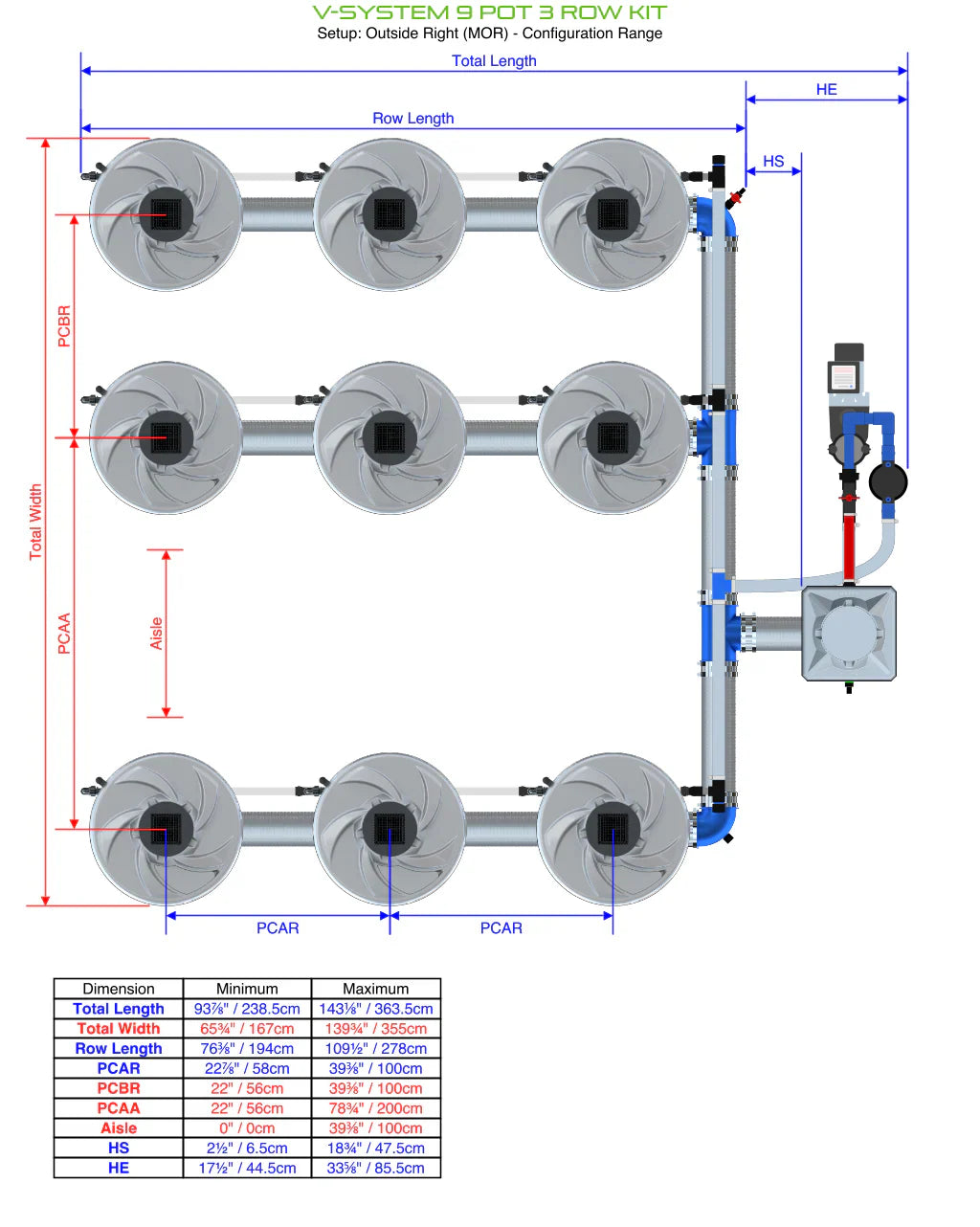 ALIEN Hydroponics V-SYSTEM 9 Pot 3 Row Kit - Midwest Grow LLC