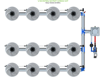 ALIEN Hydroponics V-SYSTEM 12 Pot 3 Row Kit - Midwest Grow LLC