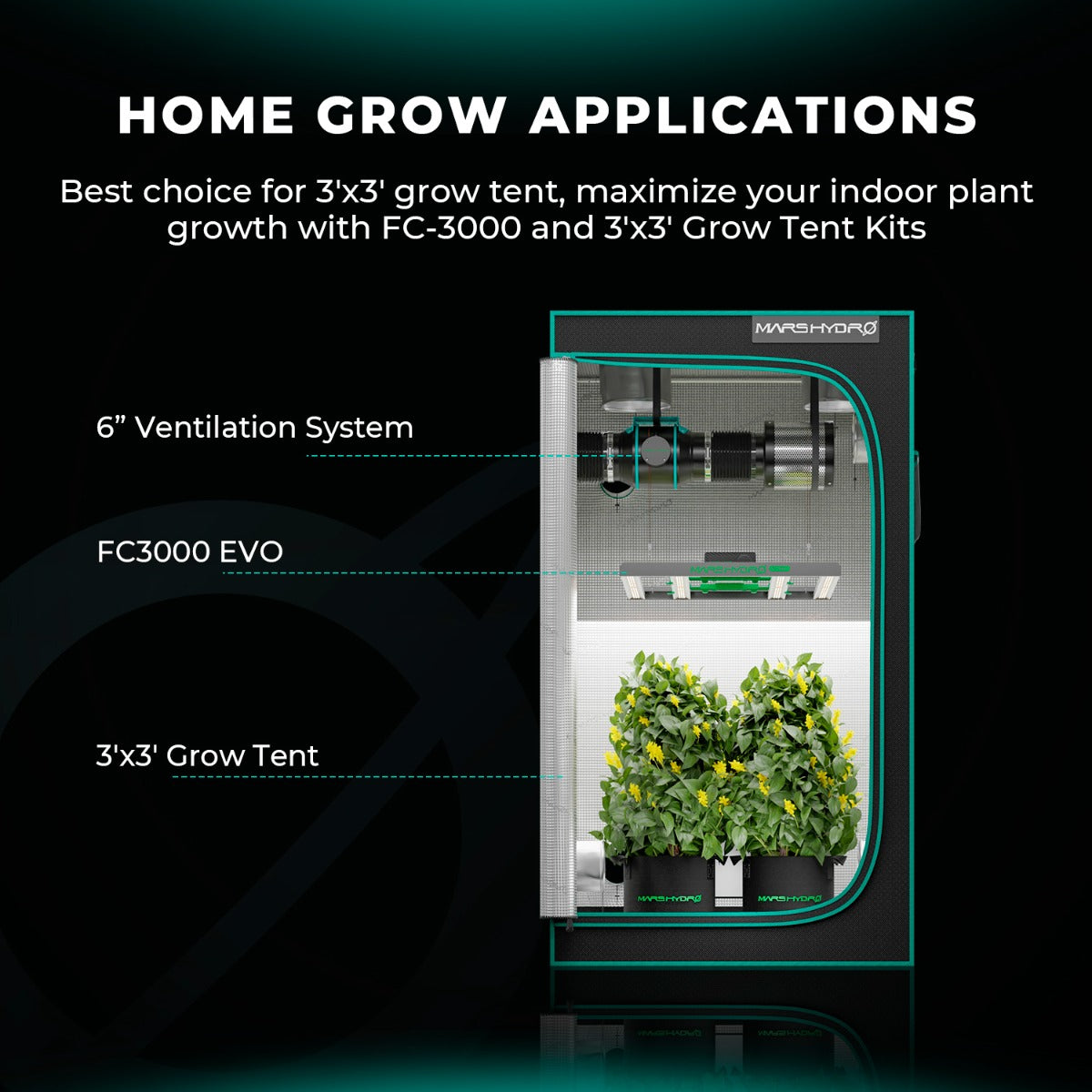 Mars Hydro FC3000-EVO 300W Smart Grow System Samsung LM301H LED Grow Light - Midwest Grow LLC