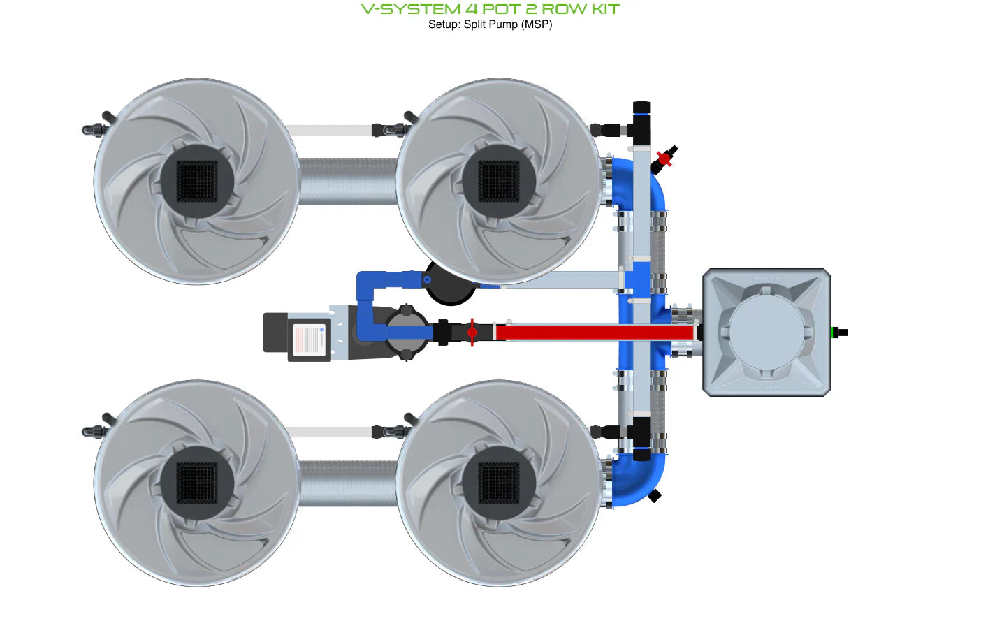 ALIEN Hydroponics V-SYSTEM 4 Pot 2 Row Kit - Midwest Grow LLC