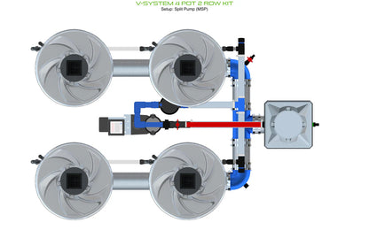 ALIEN Hydroponics V-SYSTEM 4 Pot 2 Row Kit - Midwest Grow LLC