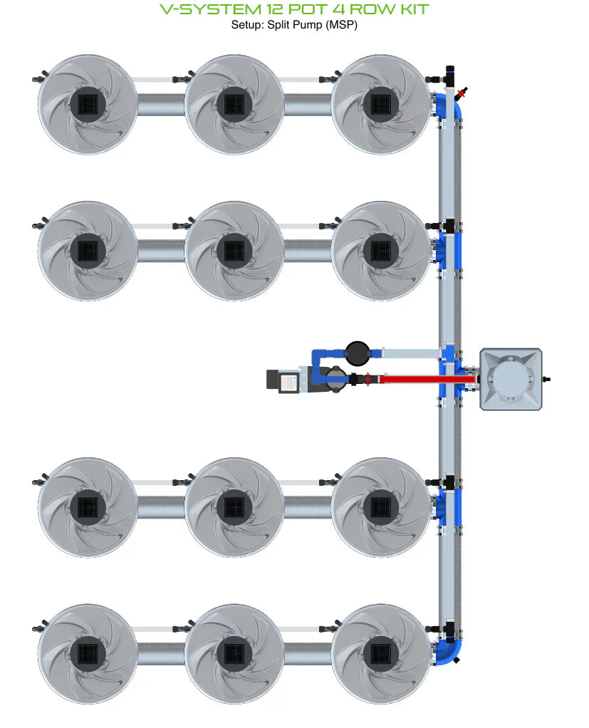 ALIEN Hydroponics V-SYSTEM 12 Pot 4 Row Kit