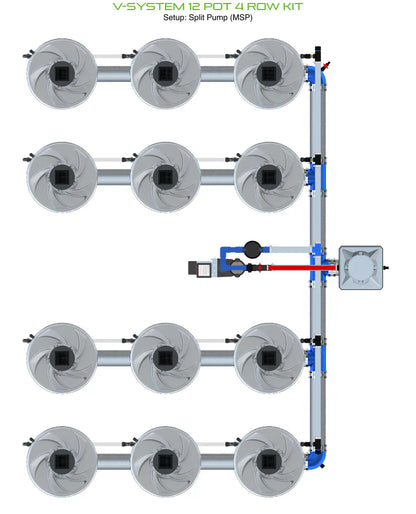 ALIEN Hydroponics V-SYSTEM 12 Pot 4 Row Kit