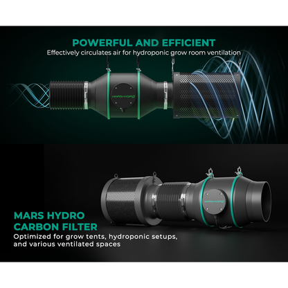 Mars Hydro 6" Inline Duct Fan and Carbon Filter Combo with Temperature and Humidity Controller - Midwest Grow LLC