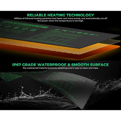 Mars Hydro 10'' x 20.75'' Seedling Heat Mat and Digital Thermostat Combo - Midwest Grow LLC